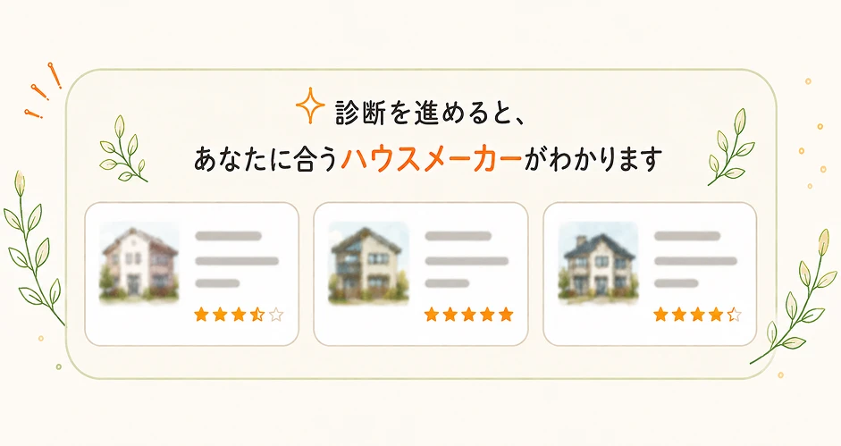 診断を進めると、あなたに合うハウスメーカーが分かります