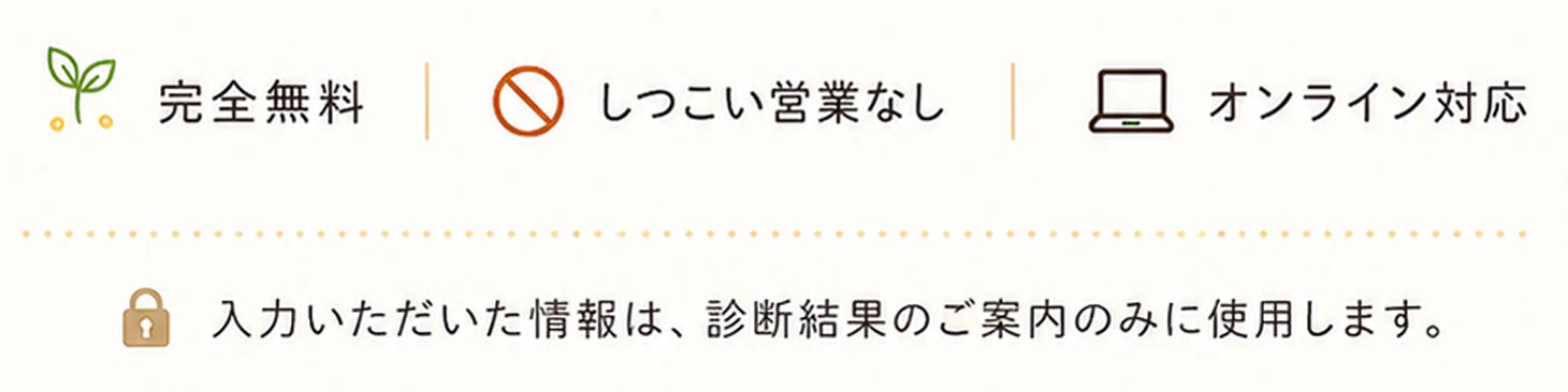 入力いただいた情報は診断結果のご案内のみに使用します